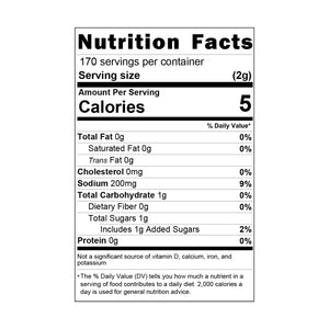 Bobby T's Hav’N a BBQ: Alpha Barbecue Rub